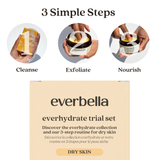 everhydrate trial set