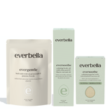 Stage 1 — Calming the Inflammation Kit